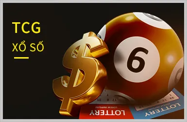 Tính năng bảo mật của AW8 Bet